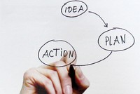 Hơn 1/3 báo cáo không đề cập đến yếu tố rủi ro